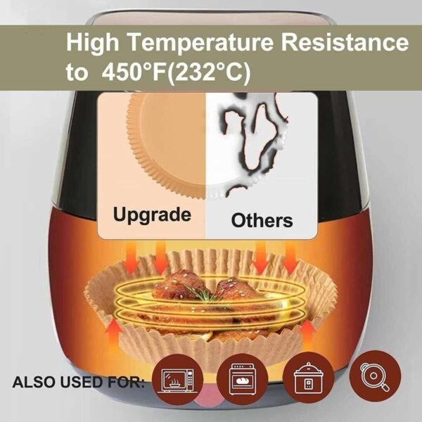 50PCS Ideal Kitchen Air Fryer Paper Liner Round 7.8 Inch,Baking Disposable Air Fryer Parchment Paper, Multipurpose Oil-absorbing Paper Tray - Image 5