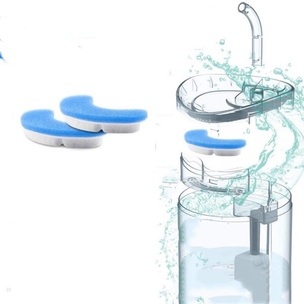 Automatic Circulating Water Filter For Pets - Image 2