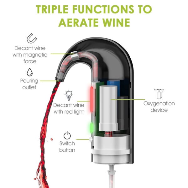 Portable Electric Wine Pourer Smart Wine Decanter Automatic Red Wine Pourer - Image 3